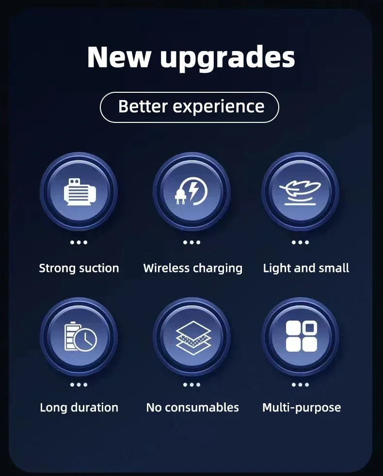 Wireless Handheld Vacuum Cleaner USB Charging Car Vacuum Cleaner Portable Wet&Dry Handheld strong Suction Cordless 12000pa