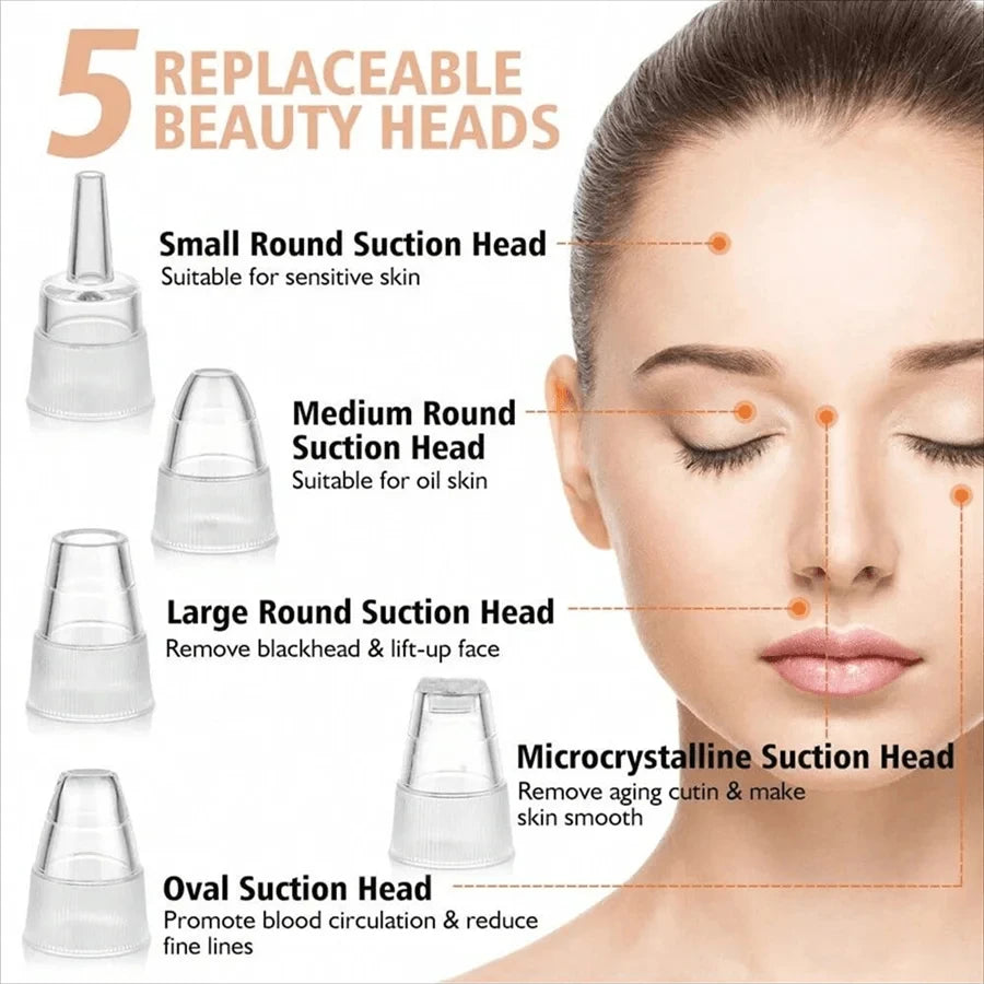 Electric Blackhead Remover Vacuum Cleaner - Facial Deep Cleansing Pore Cleaner for Black Spots Removal Skin Care Tools