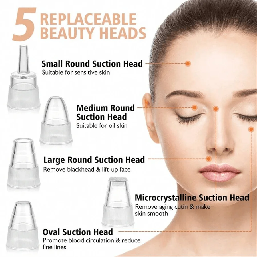 Electric Blackhead Remover Vacuum Cleaner - Facial Deep Cleansing Pore Cleaner for Black Spots Removal Skin Care Tools