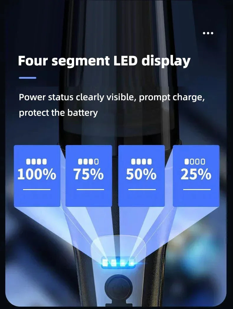 Wireless Handheld Vacuum Cleaner USB Charging Car Vacuum Cleaner Portable Wet&Dry Handheld strong Suction Cordless 12000pa